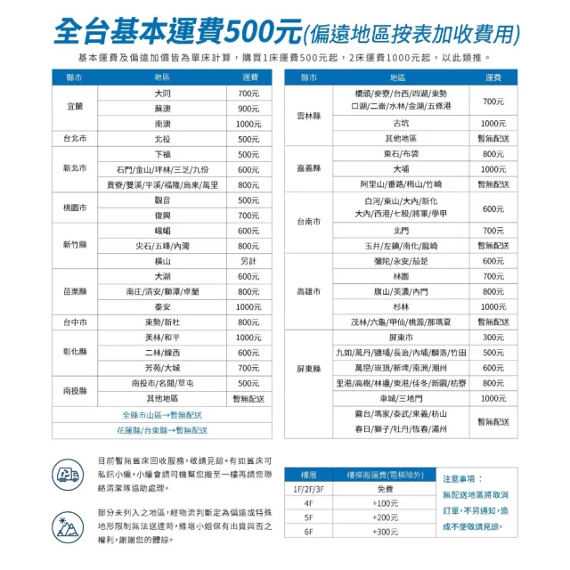 【維塔小姐Ms.Vita】小輕新-竹纖維獨立筒床墊-迷你單人3尺