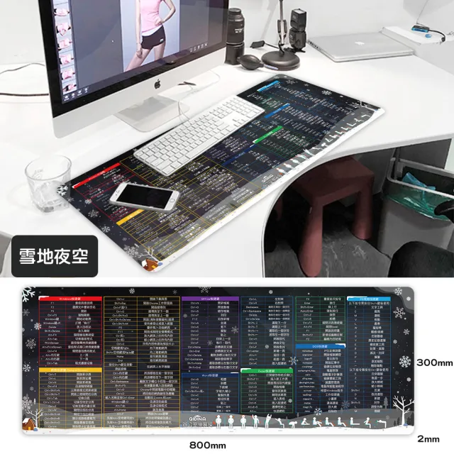 【QIDINA】設計款繁中軟體網頁快捷鍵滑鼠桌墊(滑鼠墊 桌墊 大滑鼠墊 滑鼠桌墊 快捷鍵桌墊 餐墊)