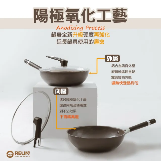 【REUN】REUN瑞恩34cm匠瓷鍋無蓋款(陶瓷.無毒天然塗層.健康環保)