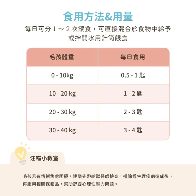 【汪喵星球】汪喵情緒好放鬆保養粉 30g(犬貓保健)