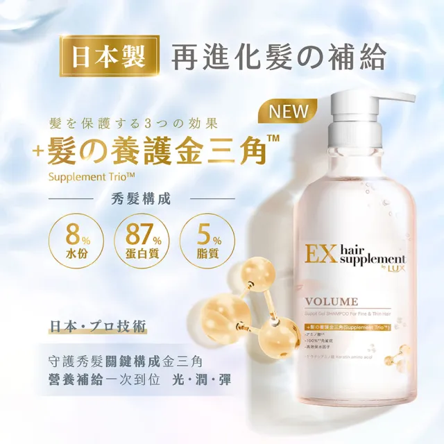 【LUX 麗仕】女大推薦 日本製髮的補給 胺基酸洗髮精/護髮乳450g(絲蛋白/膠原蛋白/角蛋白/冰河水)