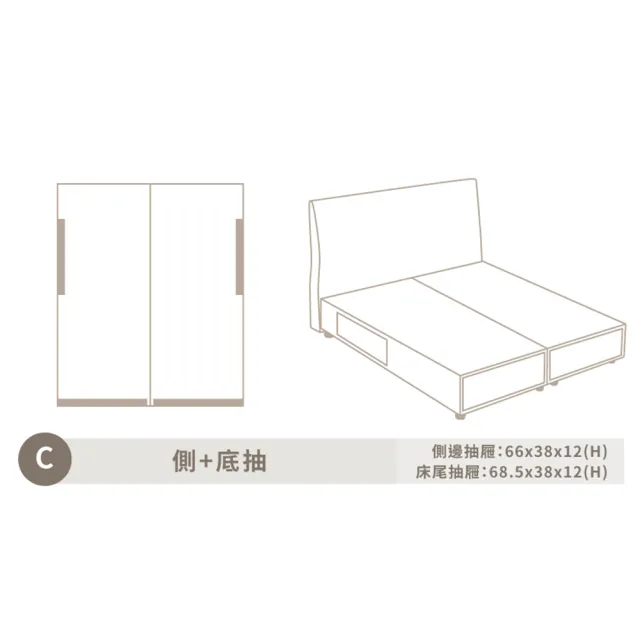 【完美主義】奧格麗貓抓皮雙人抽屜收納床組(5尺/側抽+底抽)