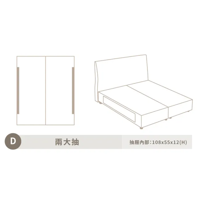 【完美主義】奧格麗貓抓皮雙人收納抽屜床架組(5尺/兩大抽)