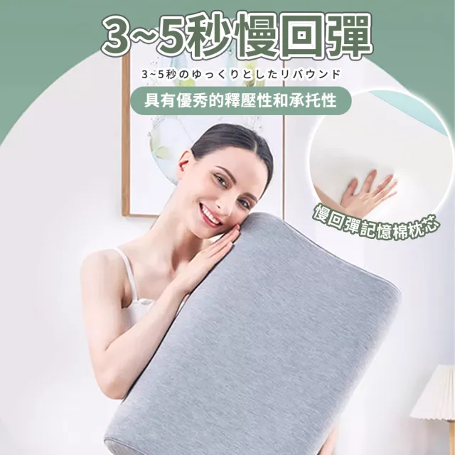【米雅諾 Miano】記憶枕 乳膠枕 護頸枕 50*30*10黃枕芯(枕頭 記憶枕 記憶枕頭 乳膠枕 乳膠枕頭 護頸枕)