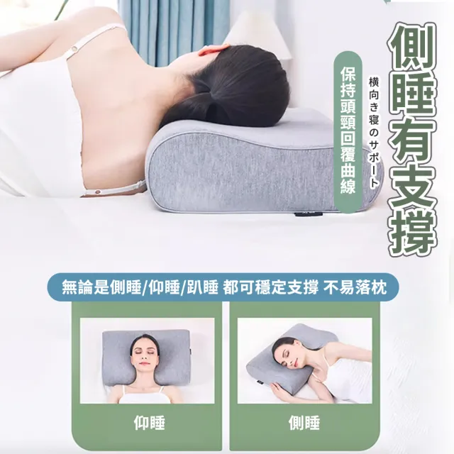 【米雅諾 Miano】記憶枕 乳膠枕 護頸枕 50*30*10黃枕芯(枕頭 記憶枕 記憶枕頭 乳膠枕 乳膠枕頭 護頸枕)
