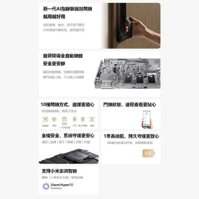 【小米】智能門鎖2 指靜脈版(推拉門鎖 智能門鎖 10種開鎖方式 可連結米家APP 電子鎖)