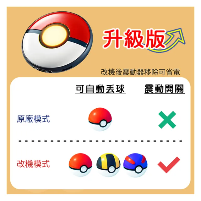 【POKEMON 精靈寶可夢】Pokemon GO Plus+寶可夢 睡眠精靈球升級版二代(自動抓威力加強版)