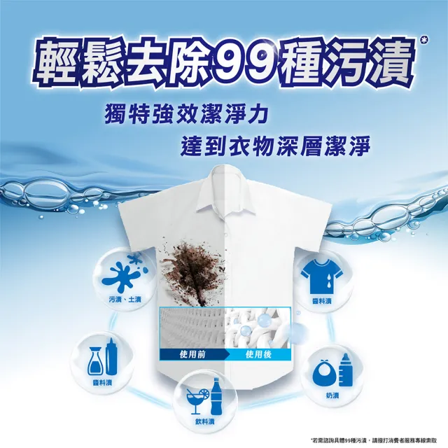【白蘭】超濃縮洗衣精瓶裝 2.7kg(強效除蟎/陽光馨香/蘆薈親膚)