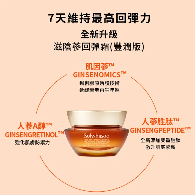 【Sulwhasoo 雪花秀】滋陰蔘回彈霜30ml(官方直營 豐潤版/輕盈版)