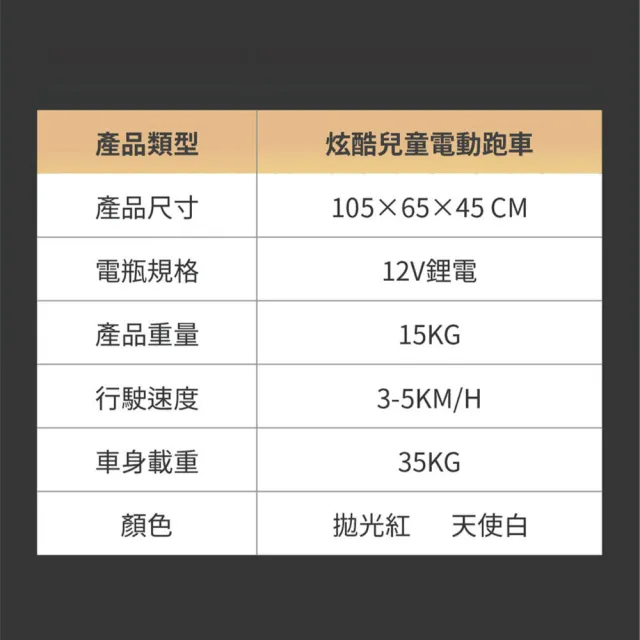 【奔雷國際】瑪莎拉蒂 海神 兒童電動車 兒童超跑 12V雙驅(白 紅 / BQ1188 非皮椅)