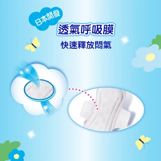 【Sofy 蘇菲】彈力貼身量少潔翼型17.5CM(16片 x 12包/組)