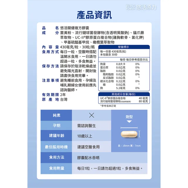 【悠活原力】悠活關健複方膠囊UC-II+玻尿酸 5瓶組(30粒/盒)