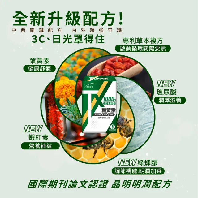 【統欣生技】TX-葉黃素膠囊 5入組(30粒/入-全素可食.蝦紅素.玻尿酸.綠蜂膠)