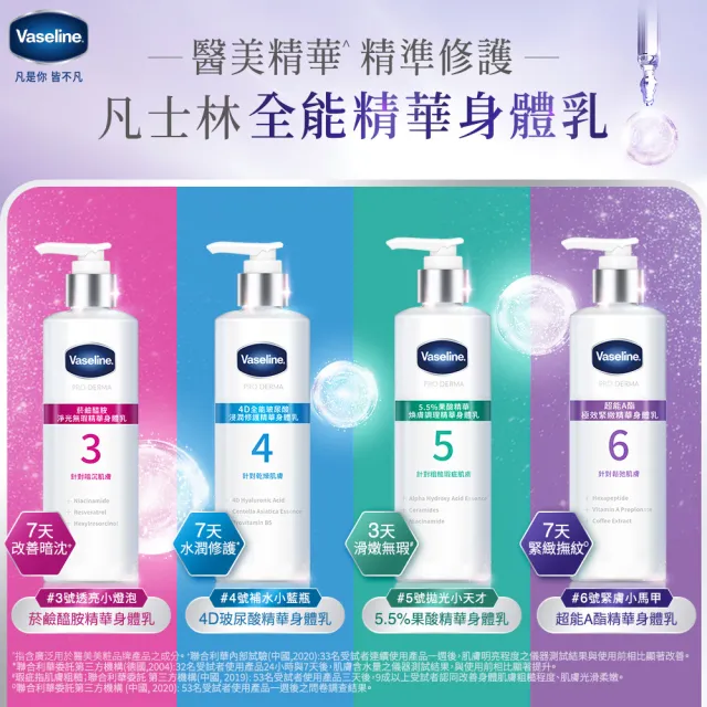 【Vaseline 凡士林】全能精華身體乳250ml買1送1 共2入(菸鹼醯胺/玻尿酸/5.5%果酸精華/超能A酯)