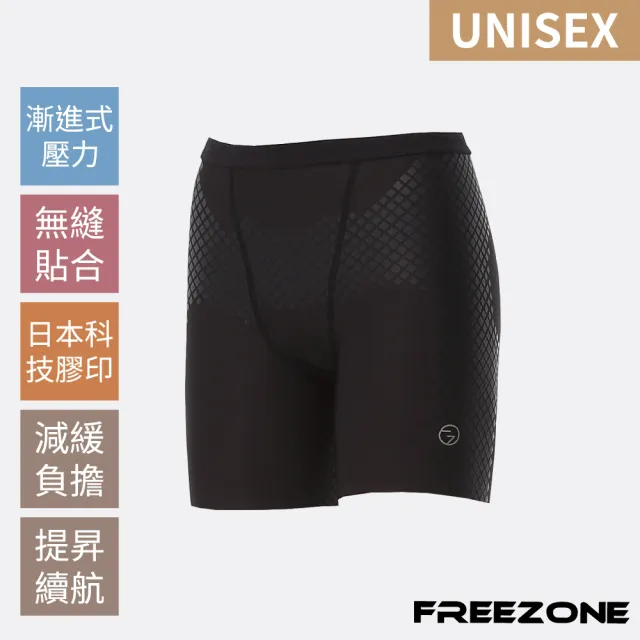 【FREEZONE】現貨 機能運動壓縮壓力短褲 中性-FZ200型 塑提款(男女皆可/提臀久坐久站/瑜珈慢跑健身)
