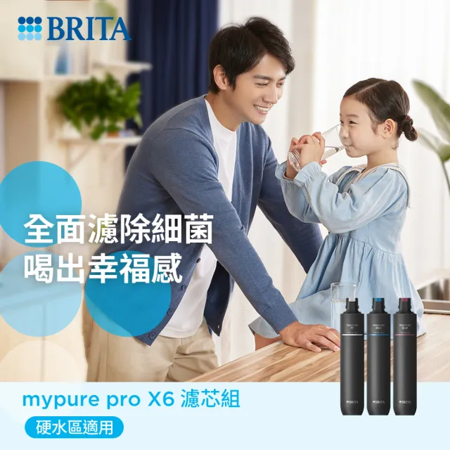 【德國BRITA官方】mypure pro X6 濾芯組(0.1微米中空絲膜)