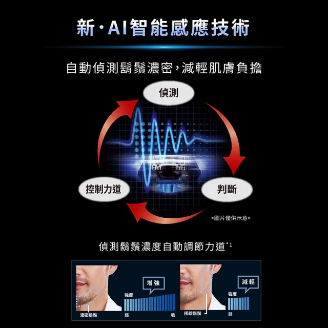 【Panasonic 國際牌】日系極簡外型電動刮鬍刀-雅黑(ES-LT2B-K)