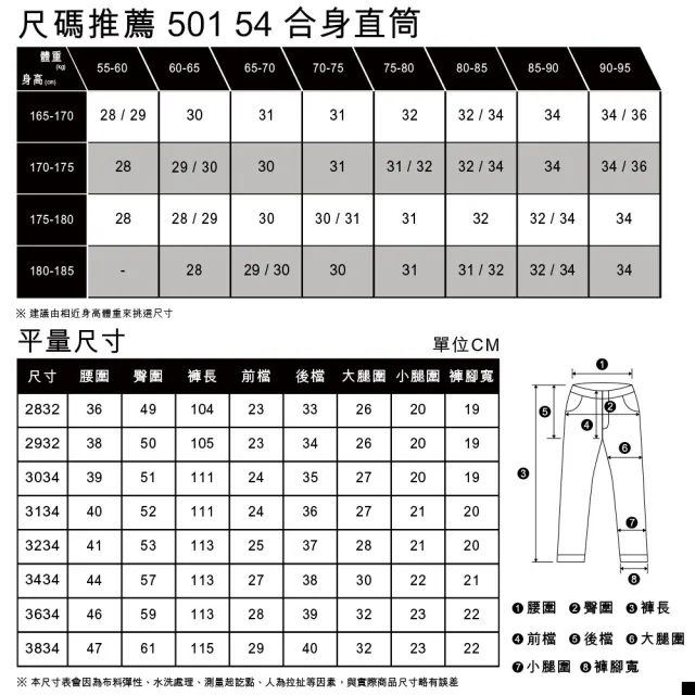 【LEVIS 官方旗艦】男款 501 54復古排釦合身直筒牛仔褲 / 精工輕藍染水洗刷白 熱賣單品 A4677-0006