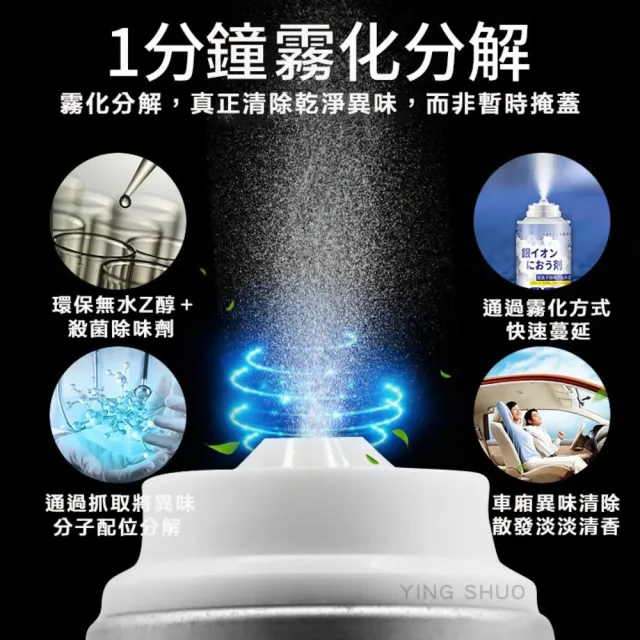 【YING SHUO】車家兩用 銀離子抗菌除臭劑 空氣清淨噴霧 200ml(消毒 防霉 淨化 無死角 環保 母嬰可用)