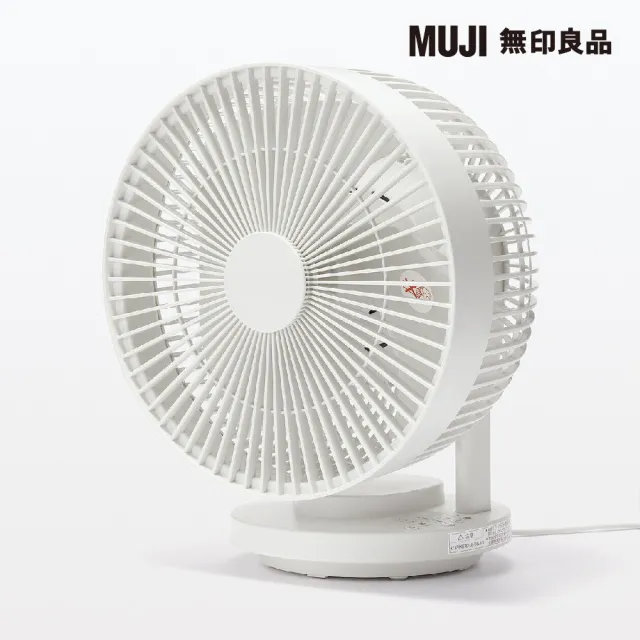 【MUJI 無印良品】空氣循環風扇/擺頭型/大 型號：MJ-CIS18TW。約寬28.2x深21.8x高34.1cm