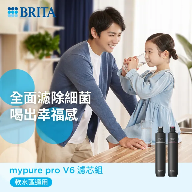 【德國BRITA官方】mypure pro V6 濾芯組(0.1微米中空絲膜)