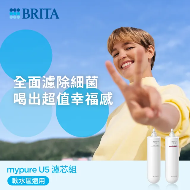 【德國BRITA官方】mypure U5 超微濾菌櫥下濾水系統專用前置濾芯+濾芯組合(0.1微米中空絲膜)