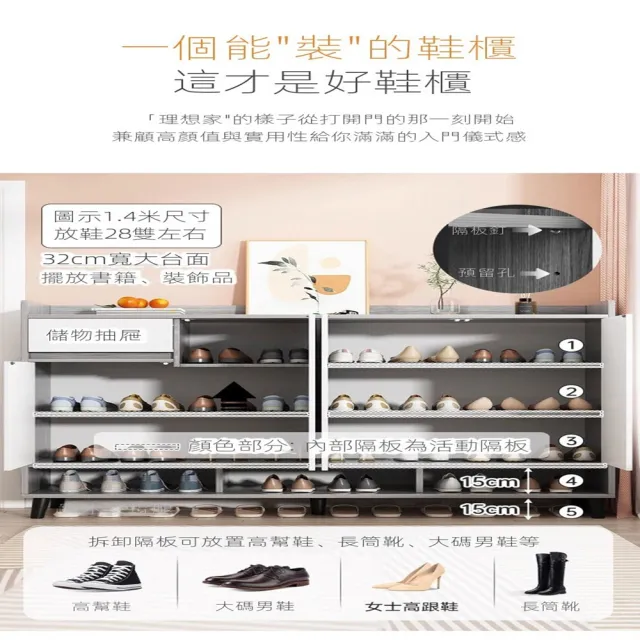 【樂享shop】（加厚實木板材四門一抽/120*32*100公分）鞋櫃(按壓開門不費力/圓角設計安全升級)