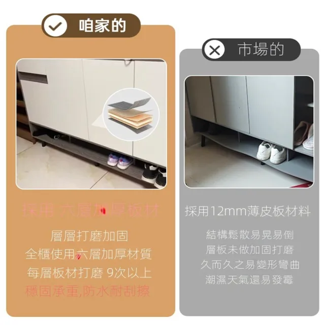 【樂享shop】（加厚實木板材四門一抽/120*32*100公分）鞋櫃(按壓開門不費力/圓角設計安全升級)