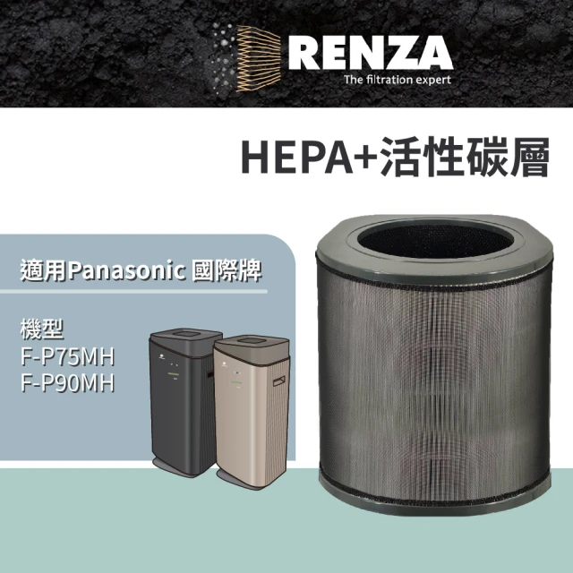 RENZA 適用 Panasonic 國際牌 F-P75MH F-P90MH 空氣清淨機(HEPA+活性碳 濾網 濾芯 濾心)