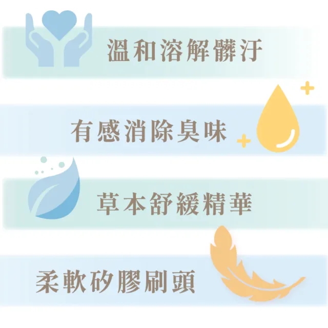 【GOODMO 歸毛家族】寵物毛皮腳掌免沖洗潔淨慕斯 萌樂潔 150ml(全齡貓犬/乾洗慕斯/免沖洗/舒敏成分)