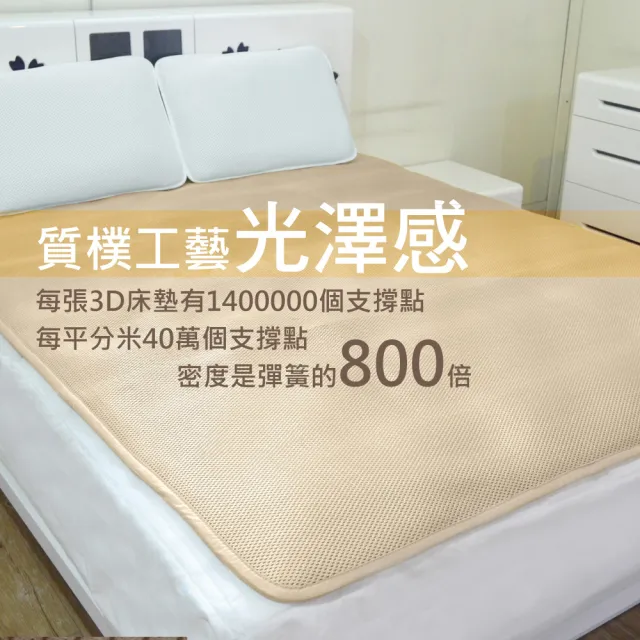 【舒福家居】3D立體透氣床墊-單人(可水洗 不發霉)