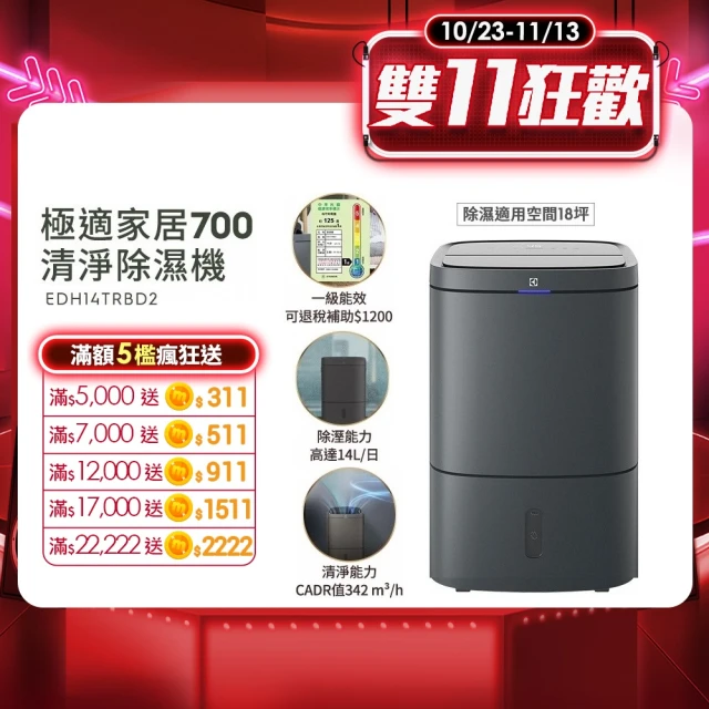 Electrolux 伊萊克斯 21L極適家居600除濕機-