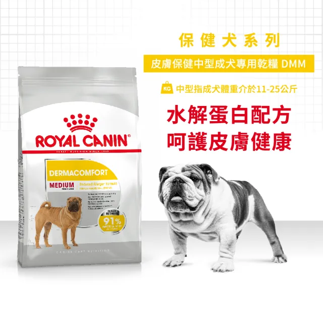 【ROYAL 法國皇家】皮膚保健中型成犬乾糧 DMM 12KG(狗乾糧 狗飼料)