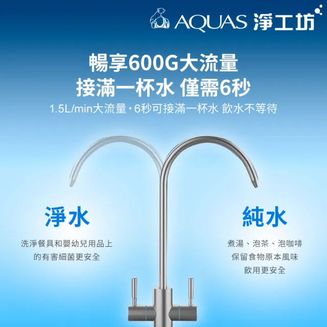 【AQUAS 淨工坊】冷熱觸控廚下型+超靜音雙效節能RO淨水器(AQ802+A16-600G)