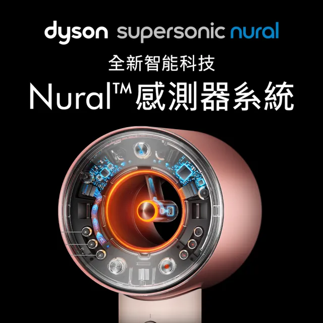 【dyson 戴森 限量福利品】HD16 Supersonic Nural 全新一代 智慧吹風機 負離子(粉霧玫瑰禮盒版 獨家特談)