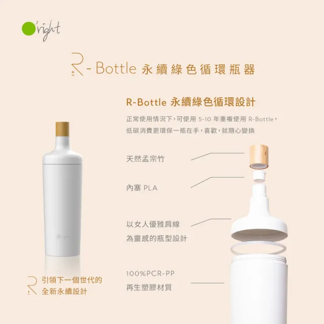 【O’right 歐萊德】R-Pack洗髮精補充包600ml*2入(超值環保包 多款任選 各種頭皮與髮質適用)