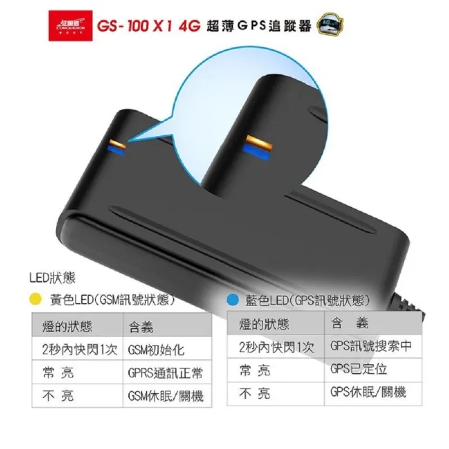 【CONQUEROR】征服者『GS-100 X1』4G超薄GPS追蹤器 即時監控 防盜幫手(追蹤定位 體積超薄 車隊管理)