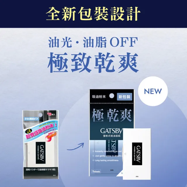 【日本GATSBY 官方直營】蜜粉式清爽吸油面紙70張入*3