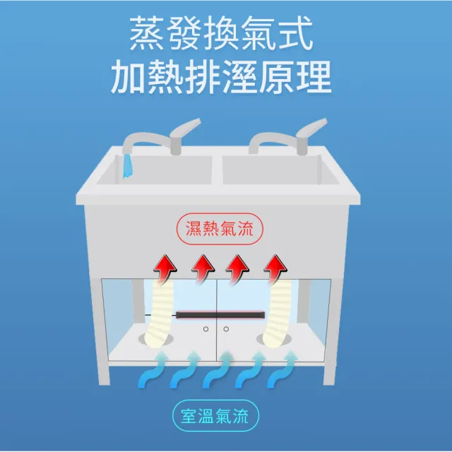 【DigiMax】安心節能除濕棒 45.7公分 18吋 UA-232 二入(除溼機 除溼器 防潮棒)