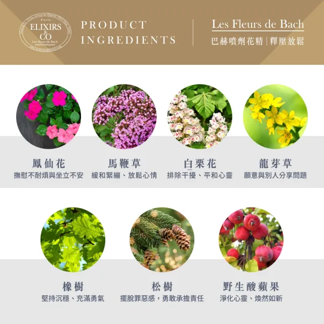 【Les Fleurs de Bach巴赫花精】釋壓放鬆複方花精10m(噴式)