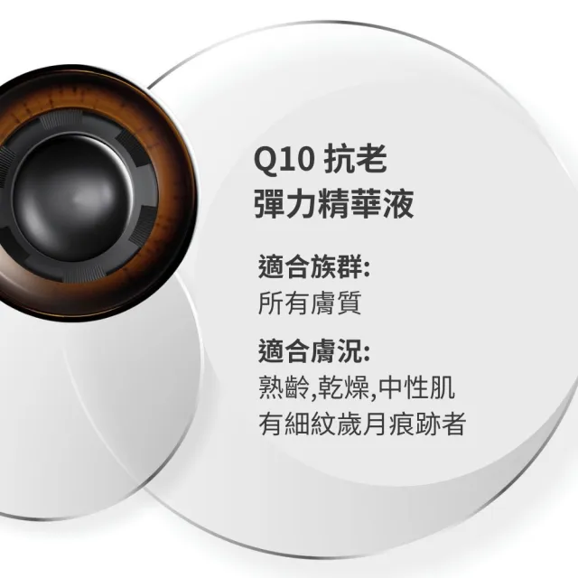即期品【REVOX B77 瑞博士】Q10抗老彈力精華液30ml x3入組(No.1醫美精華液)