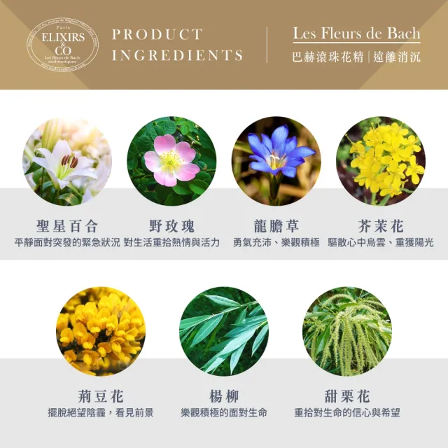 【Les Fleurs de Bach巴赫花精】遠離鬱卒滾珠花精10ml