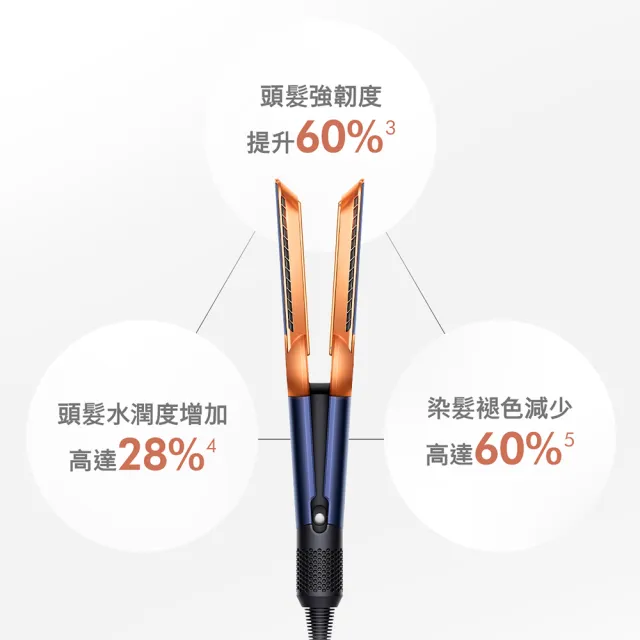 【dyson 戴森】HT01 Airstrait™ 二合一吹風直髮器(普魯士藍色)