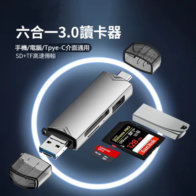 【LineQ】USB3.0 Type-C多功能六合一OTG讀卡器讀卡機D-398