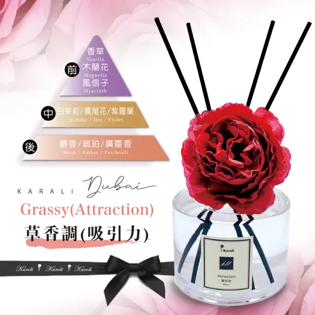 【Karoli 卡蘿萊】杜拜奇蹟花園擴香2入優惠組(擴香瓶)