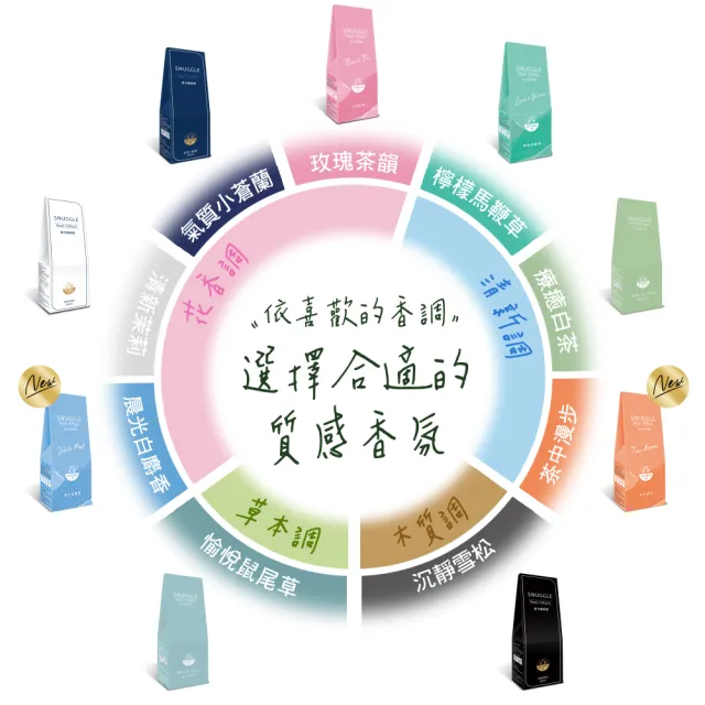 【SNUGGLE】香氛室內擴香 100ml 3入組(8款任選 雪松/玫瑰/小蒼蘭/綠茶/白麝香/茉莉/白茶/檸檬馬鞭草)