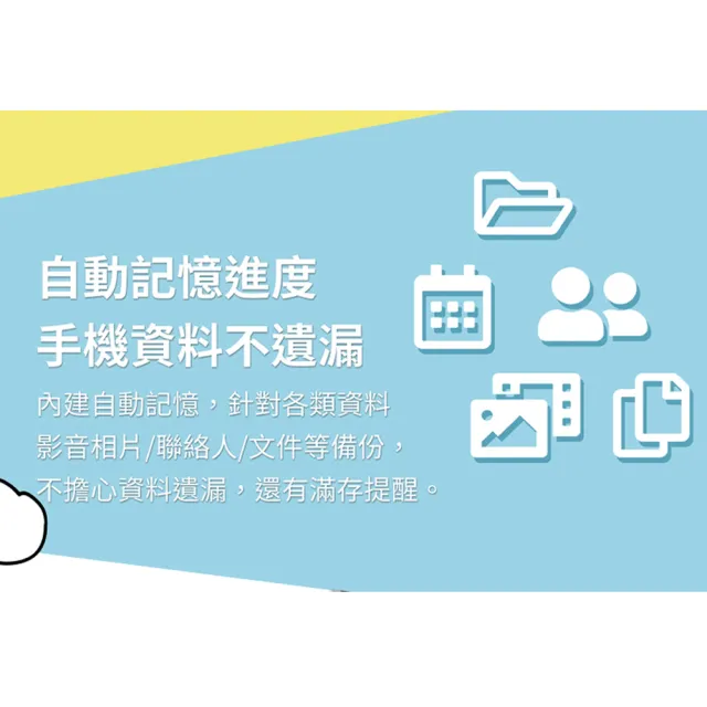【Photofast】史努比SNOOPY 手機備份方塊+512G記憶卡(iOS蘋果系統專用)