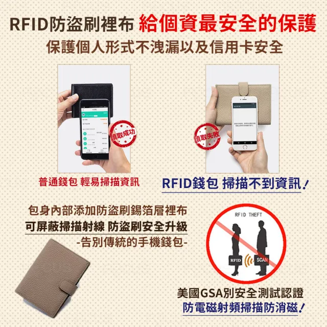 【BAGGLY&CO】格拉蒂RFID防盜刷超薄多夾層錢包護照夾(粉/藕/紫/淺綠/焦糖/棕/酒紅/藍/寶藍/黑)