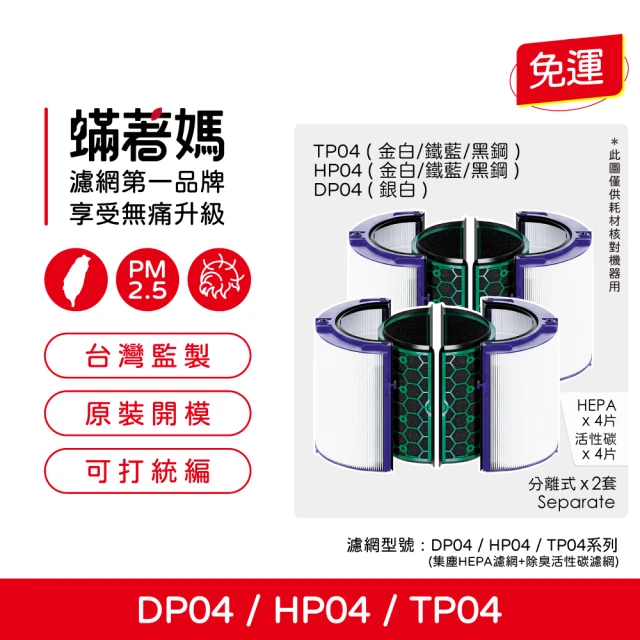 蟎著媽 濾網1套(適用 戴森 Dyson DP04 TP04