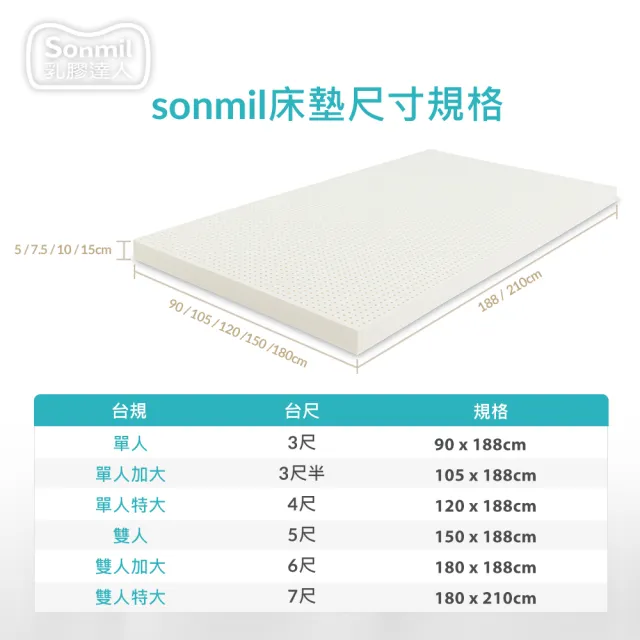 【sonmil】日本銀纖防水95%高純度乳膠床墊3.5尺10cm單人加大床墊 吸濕排汗防蹣(頂級先進醫材大廠)